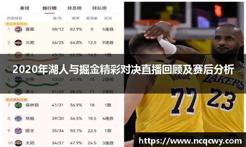 2020年湖人与掘金精彩对决直播回顾及赛后分析